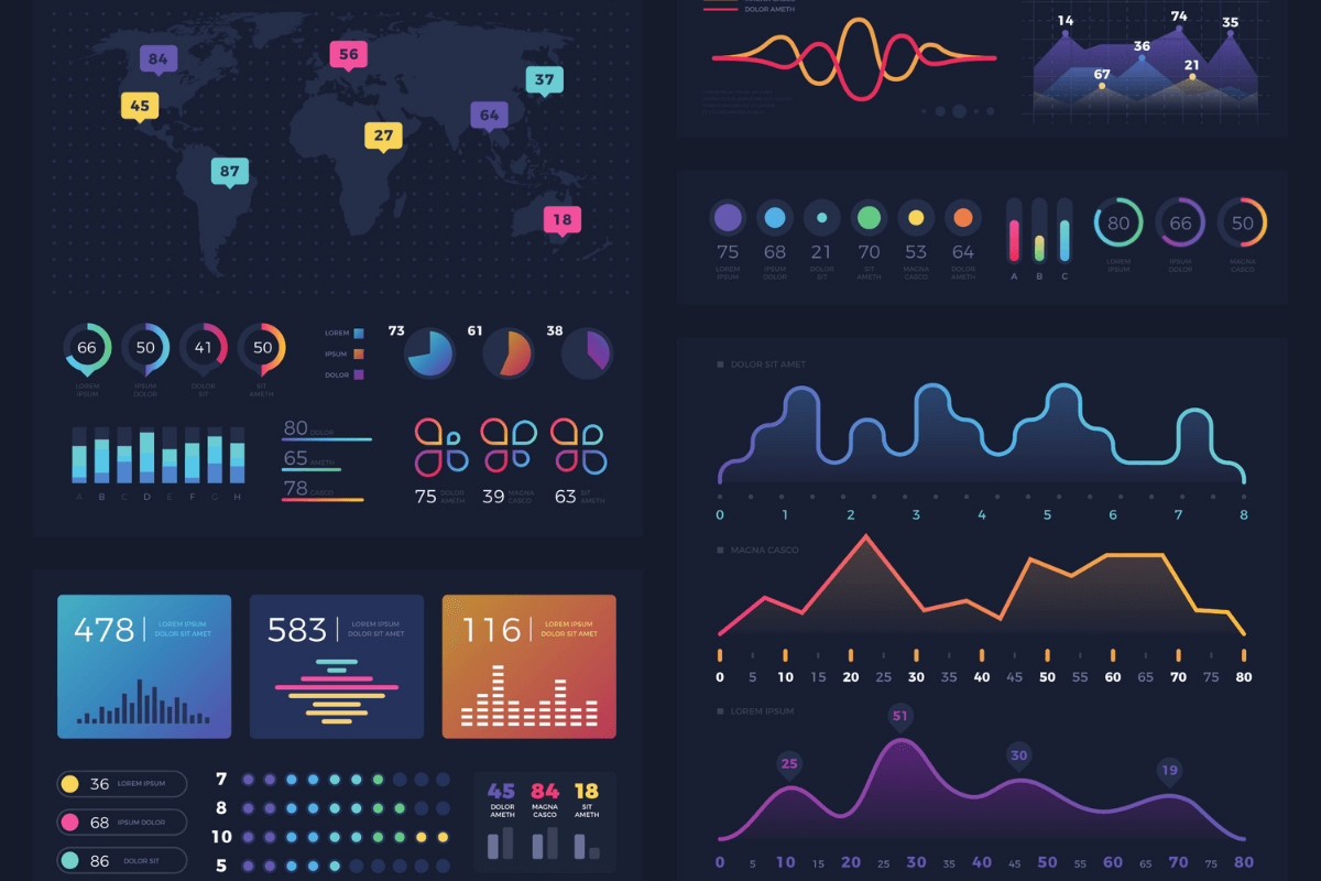 data visualization design