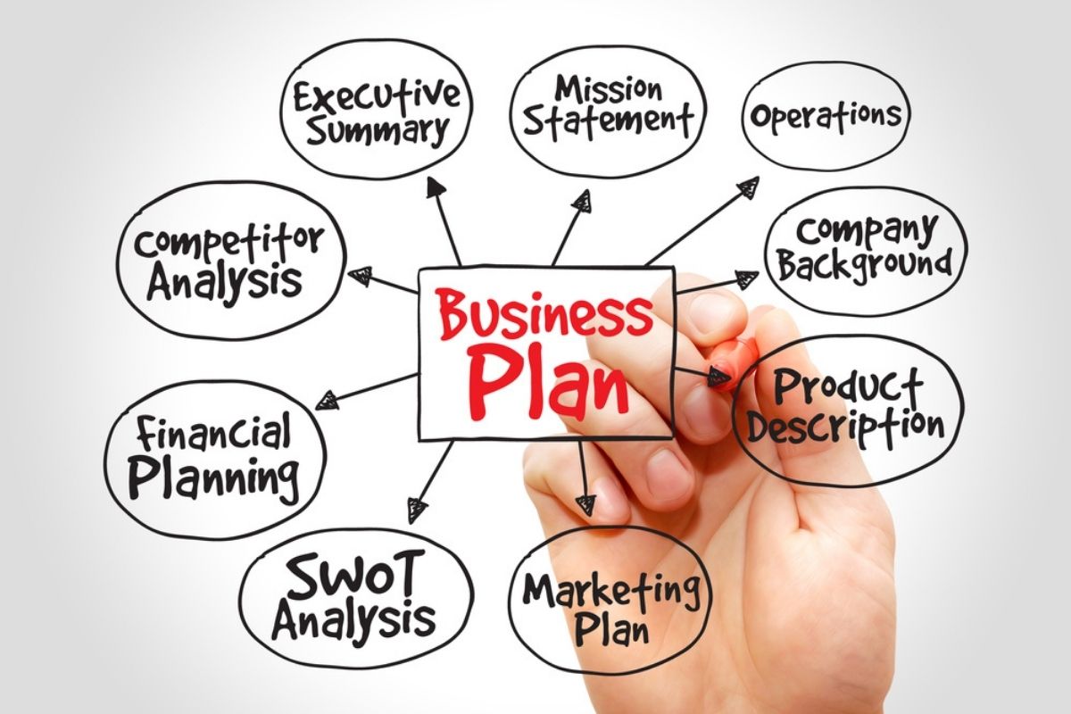 business plan