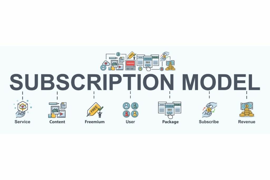Economic Subscripts Che cos'è e come funziona la subscription economy