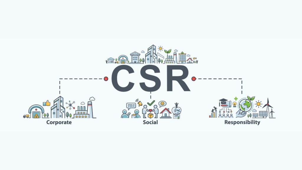 Responsabilità Sociale d'impresa cosa significa CSR