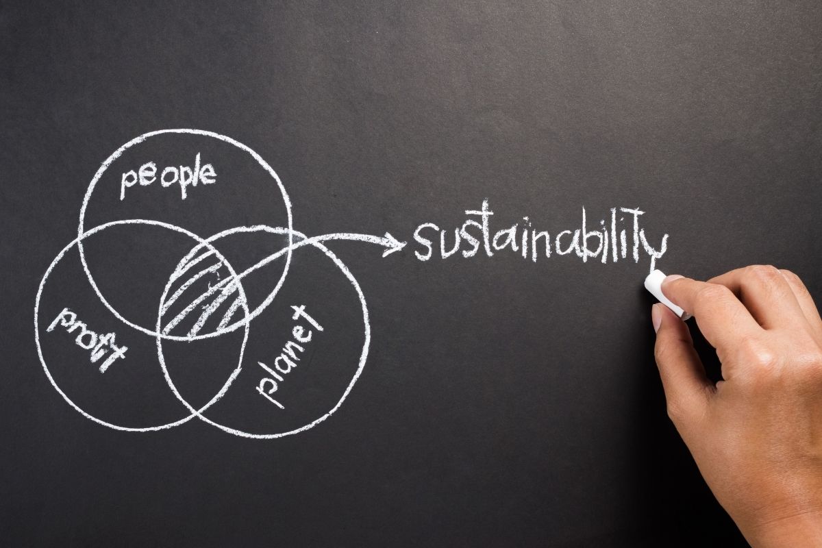sostenibilità aziendale