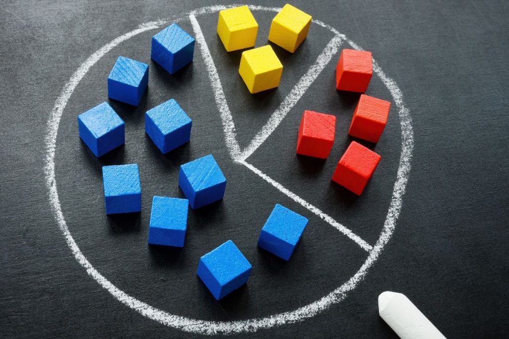 Segmentazione del mercato: cos'è e come si fa