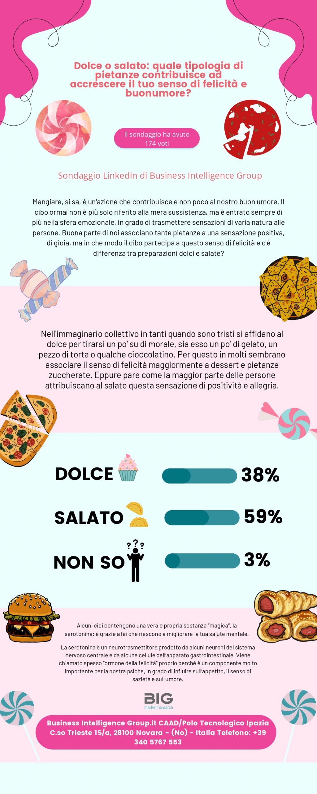 infografica dolci salato BIG_pages-to-jpg-0001