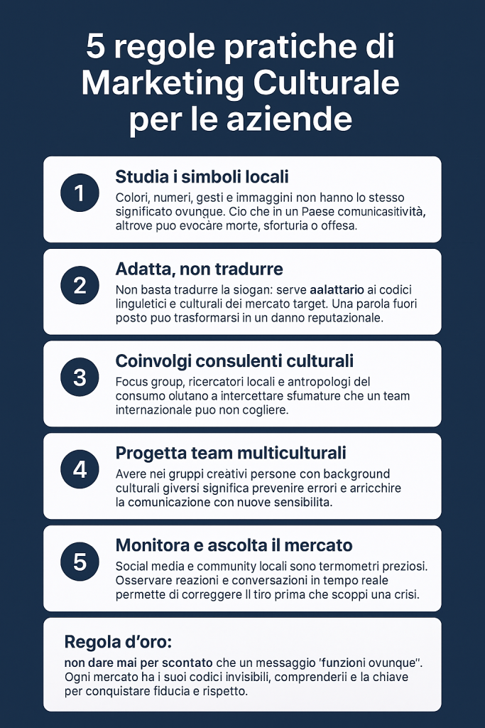 La bussola culturale di Business Intelligence Group