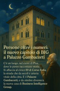 BUSINESS INTELLIGENCE GROUP