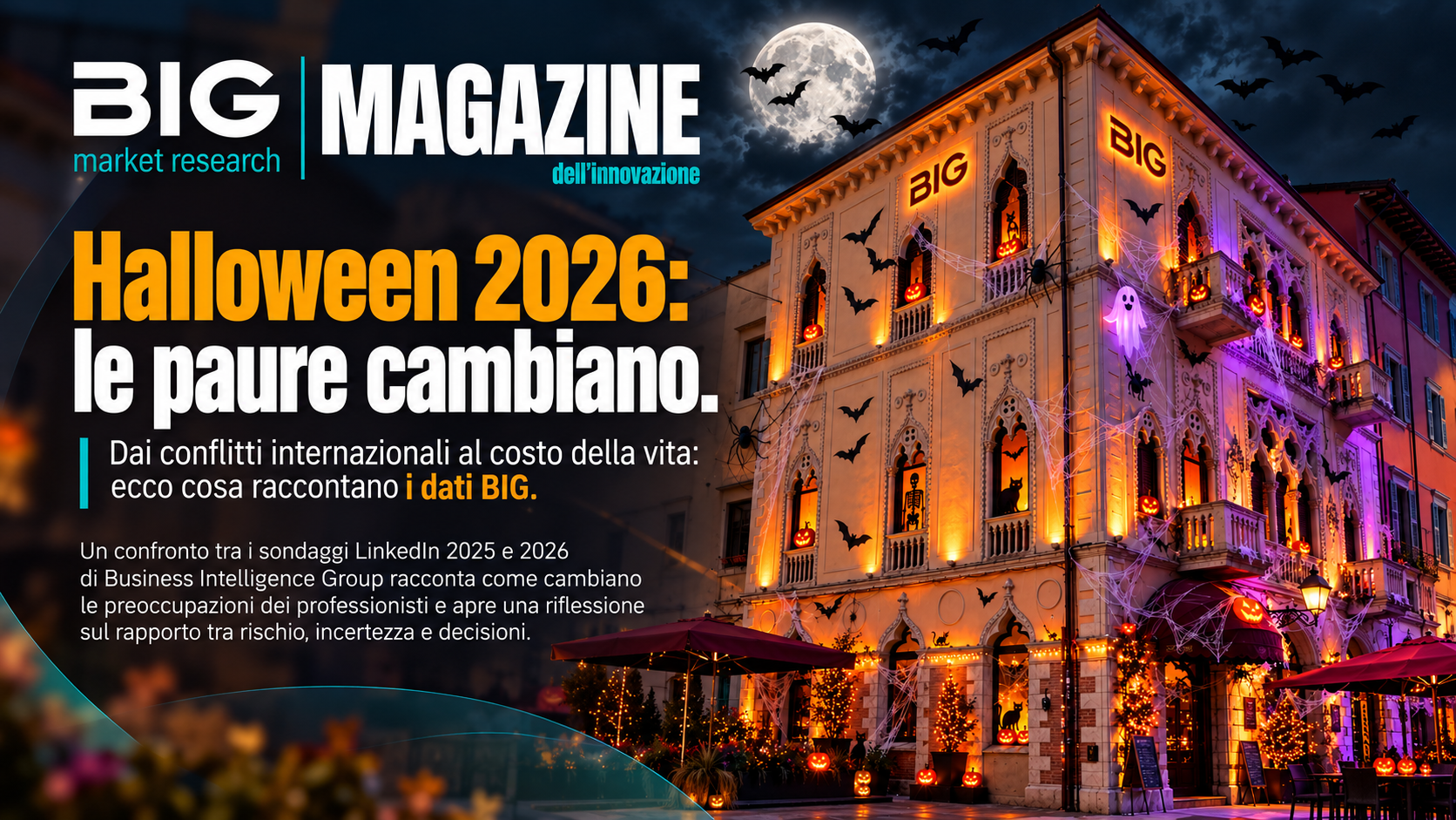 Halloween 2026, Ricerche sociali, Sociologia, Incertezza, Management, BIG